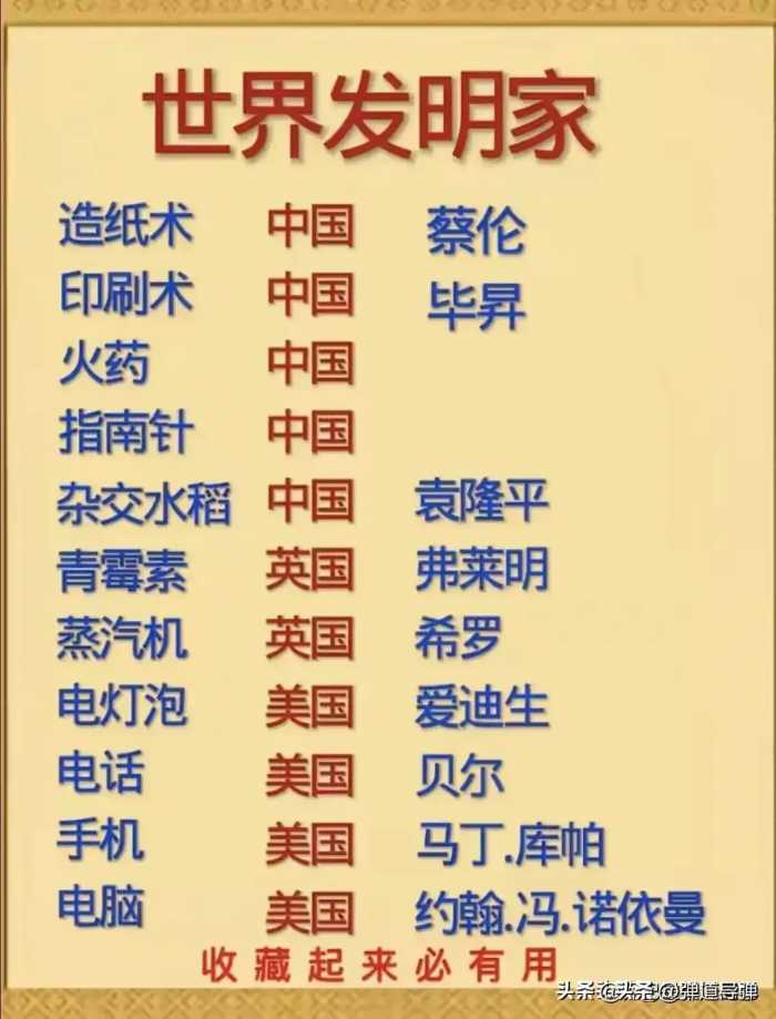 终于有人把中国历史上10大罪人，整理好了，（仅供参考）